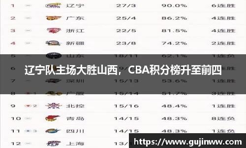 一竞技app下载